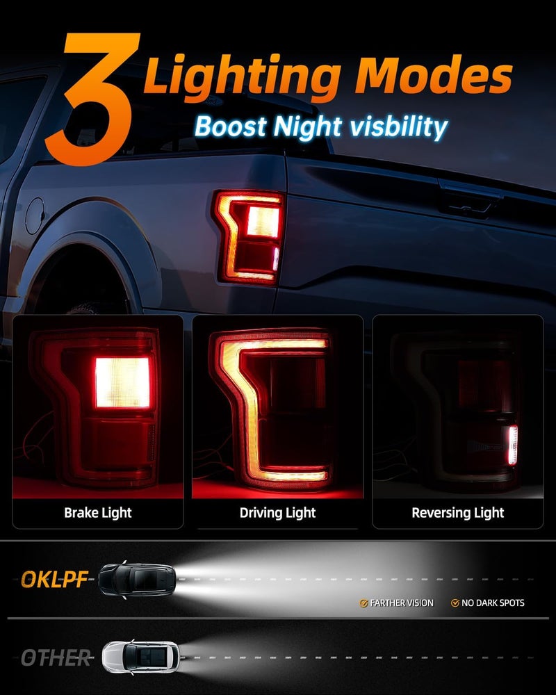 OKLPF LED Tail lights With Blind Spot Compatible With 2017 2018 2019 2020 Ford F150 F-150 Raptor Replacement HL3Z-13405-H,Rear Brake Lamp Signal Assembly,Right Passenger Side Taillights - Image 3